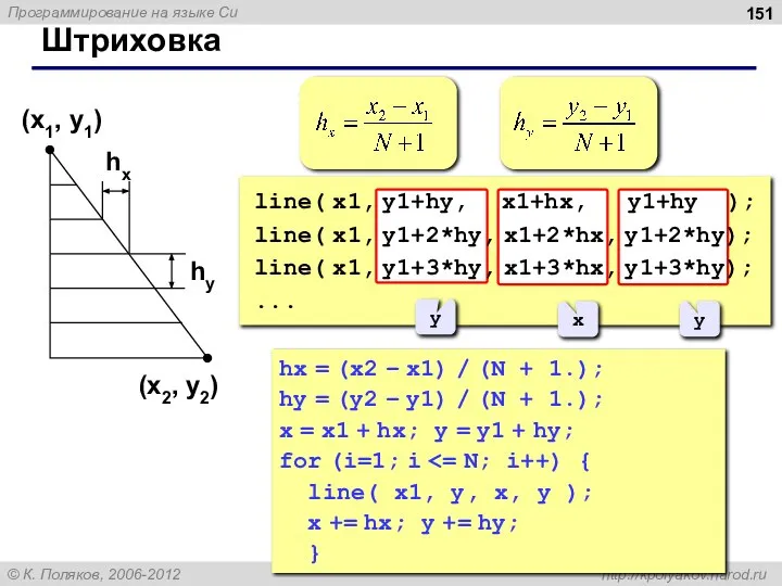 Штриховка (x1, y1) (x2, y2) hx hy y x y line(