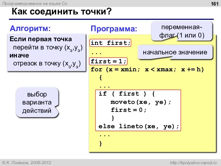 Как соединить точки? Алгоритм: Если первая точка перейти в точку (xэ,yэ)