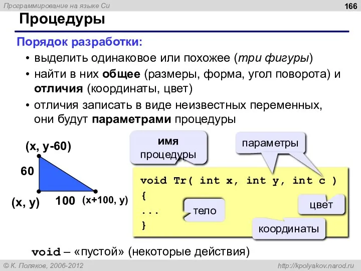 Процедуры Порядок разработки: выделить одинаковое или похожее (три фигуры) найти в