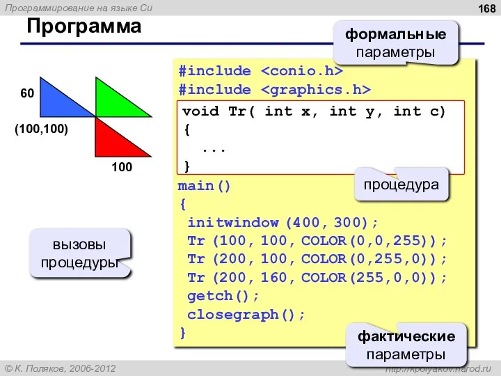 Программа #include #include main() { initwindow (400, 300); Tr (100, 100,