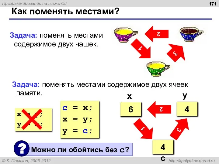 Как поменять местами? 2 3 1 Задача: поменять местами содержимое двух