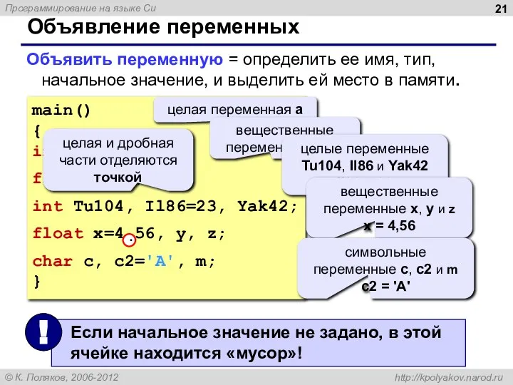 Объявление переменных Объявить переменную = определить ее имя, тип, начальное значение,