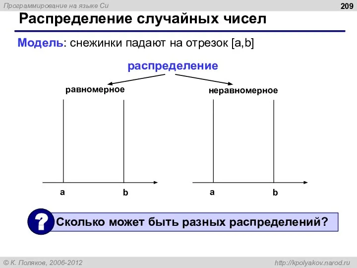 Распределение случайных чисел Модель: снежинки падают на отрезок [a,b] распределение равномерное неравномерное