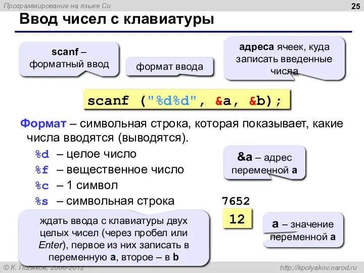 Ввод чисел с клавиатуры scanf ("%d%d", &a, &b); формат ввода scanf