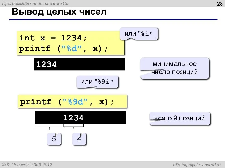 Вывод целых чисел int x = 1234; printf ("%d", x); 1234