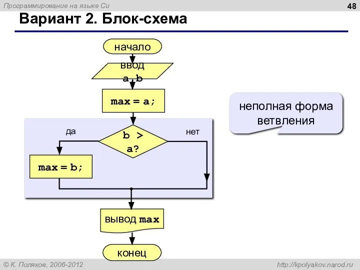 Вариант 2. Блок-схема неполная форма ветвления