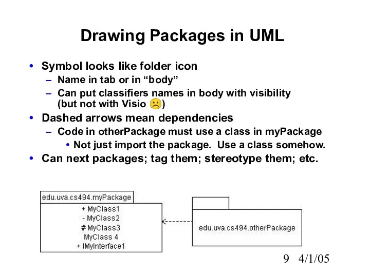 4/1/05 Drawing Packages in UML Symbol looks like folder icon Name