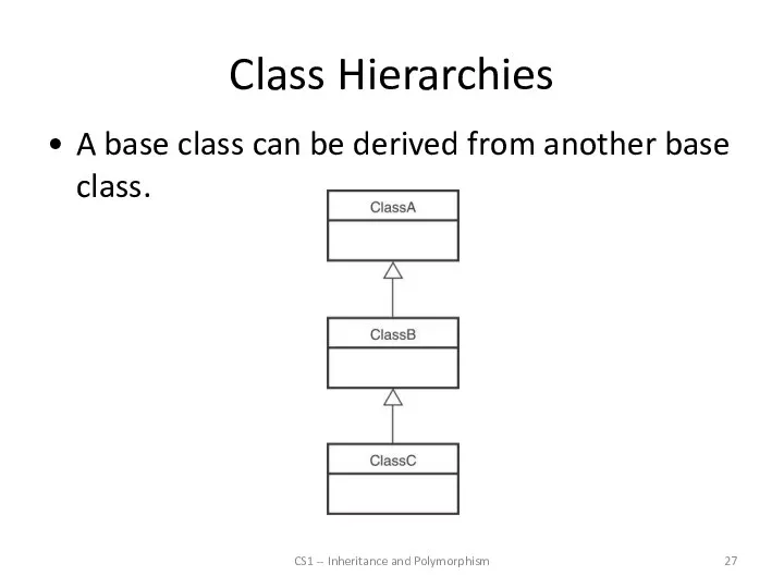 Class Hierarchies CS1 -- Inheritance and Polymorphism A base class can