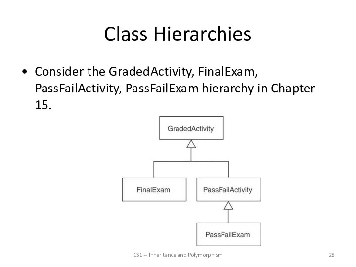 Class Hierarchies CS1 -- Inheritance and Polymorphism Consider the GradedActivity, FinalExam,