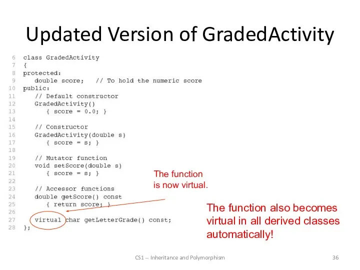 Updated Version of GradedActivity CS1 -- Inheritance and Polymorphism The function