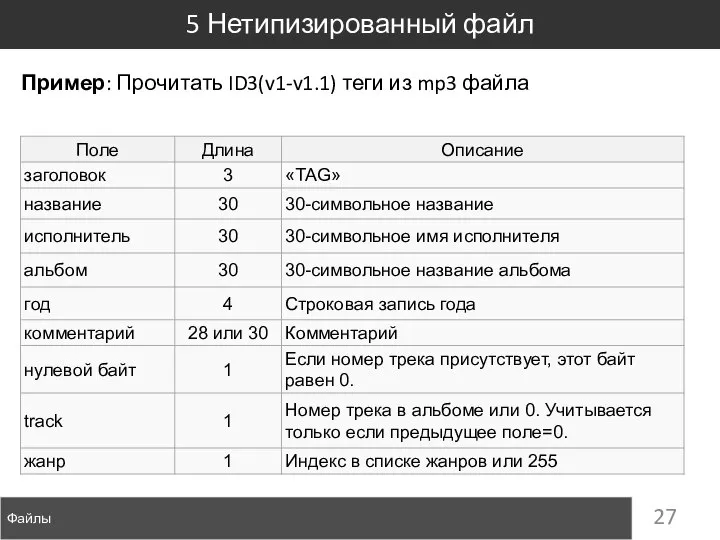 Файлы 5 Нетипизированный файл Пример: Прочитать ID3(v1-v1.1) теги из mp3 файла