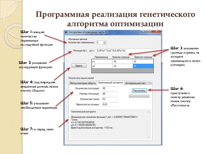 Программная реализация генетического алгоритма оптимизации Шаг 7: и перед нами ответ