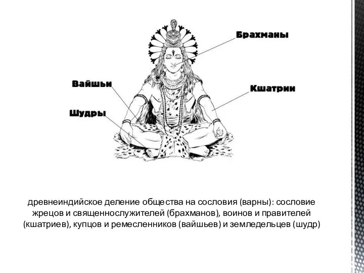 древнеиндийское деление общества на сословия (варны): сословие жрецов и священнослужителей (брахманов),
