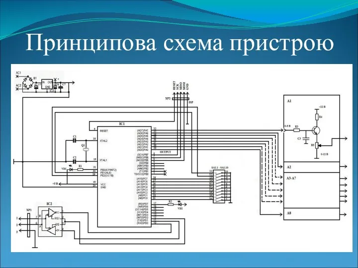 Принципова схема пристрою