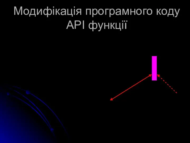 Модифікація програмного коду API функції