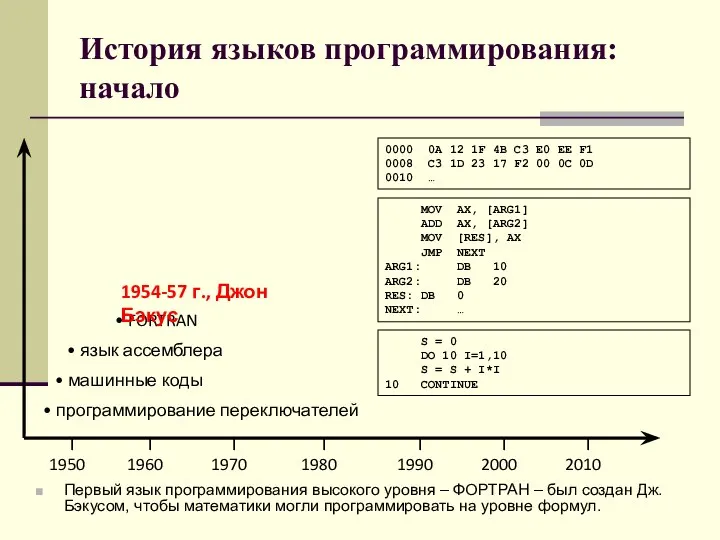 Первый язык программирования высокого уровня – ФОРТРАН – был создан Дж.Бэкусом,