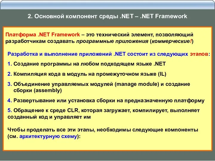 Платформа .NET Framework – это технический элемент, позволяющий разработчикам создавать программные