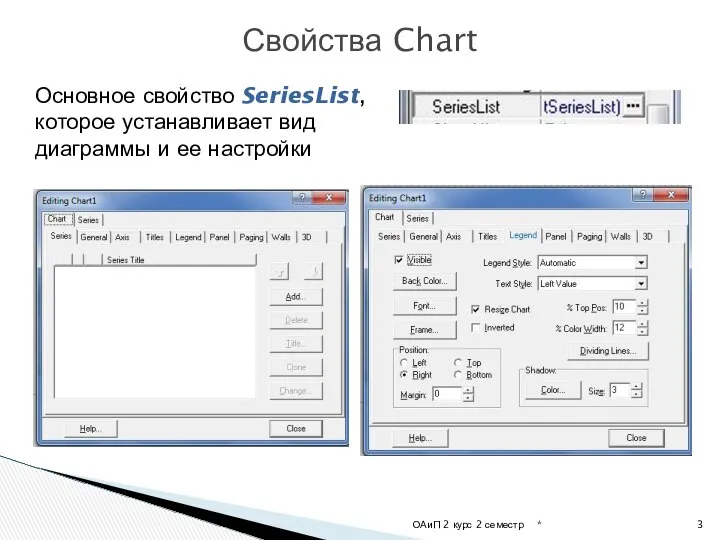 * ОАиП 2 курс 2 семестр Свойства Chart Основное свойство SeriesList,