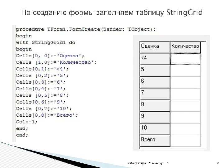 * ОАиП 2 курс 2 семестр По созданию формы заполняем таблицу StringGrid