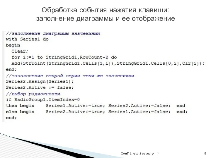 * ОАиП 2 курс 2 семестр Обработка события нажатия клавиши: заполнение диаграммы и ее отображение