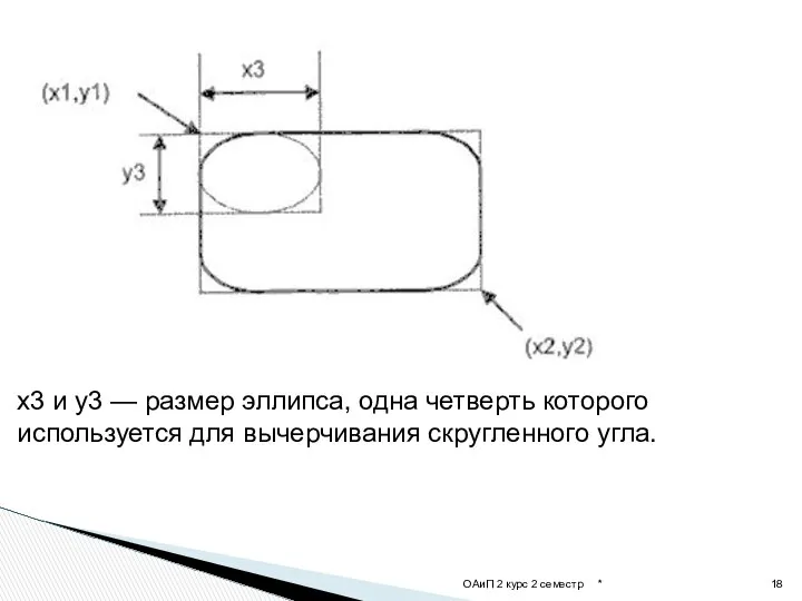 * ОАиП 2 курс 2 семестр х3 и у3 — размер