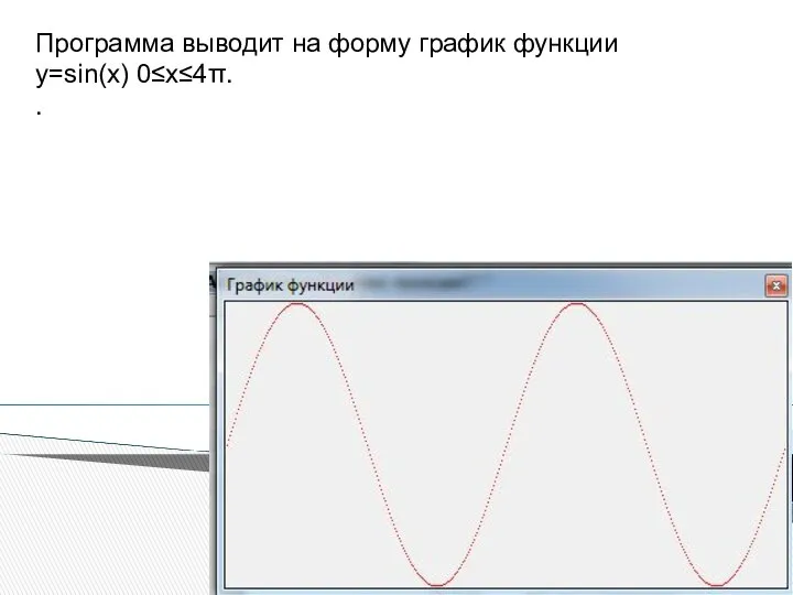 Программа выводит на форму график функции y=sin(x) 0≤x≤4π. .