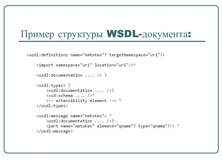 Пример структуры WSDL-документа: