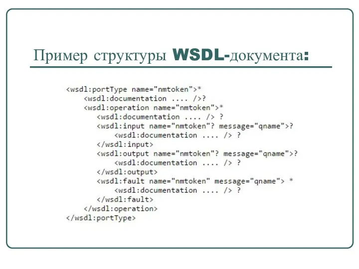 Пример структуры WSDL-документа: