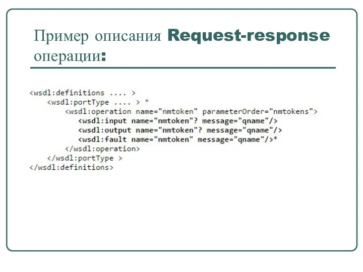 Пример описания Request-response операции: