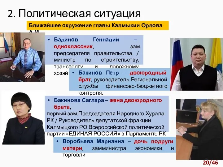 2. Политическая ситуация Ближайшее окружение главы Калмыкии Орлова А.М. Бадинов Геннадий