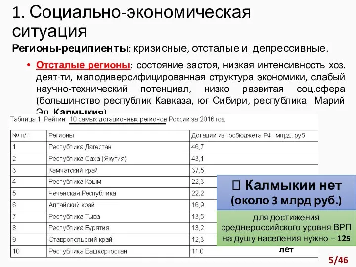 1. Социально-экономическая ситуация Регионы-реципиенты: кризисные, отсталые и депрессивные. Отсталые регионы: состояние