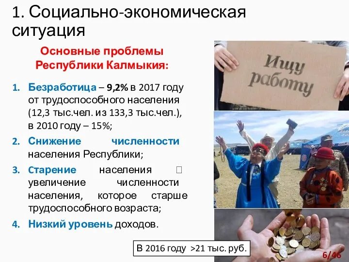 1. Социально-экономическая ситуация Основные проблемы Республики Калмыкия: Безработица – 9,2% в