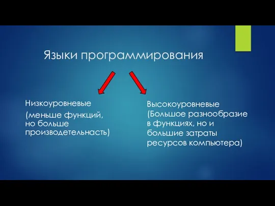 Языки программирования Низкоуровневые (меньше функций, но больше производетельнасть) Высокоуровневые (Большое разнообразие