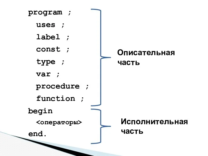 program ; uses ; label ; const ; type ; var