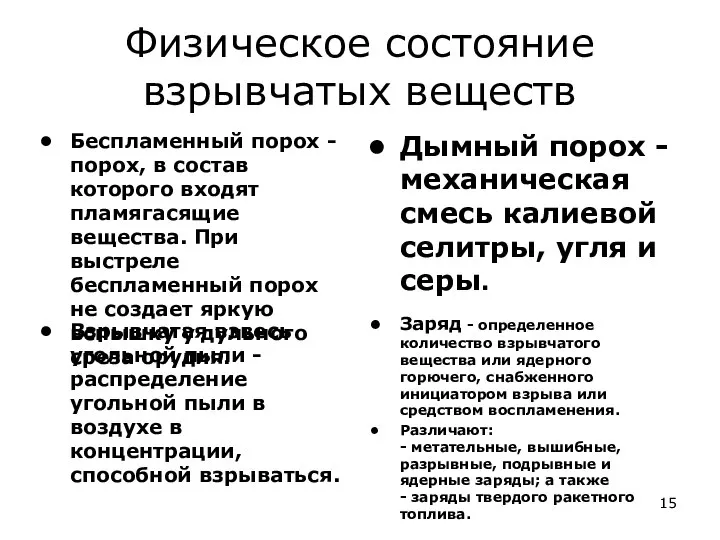 Физическое состояние взрывчатых веществ Беспламенный порох - порох, в состав которого