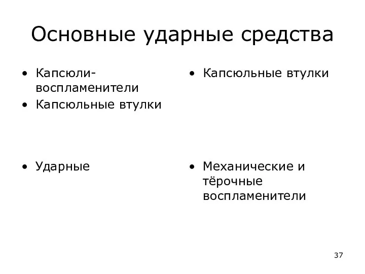 Основные ударные средства Капсюли-воспламенители Капсюльные втулки Капсюльные втулки Ударные Механические и тёрочные воспламенители