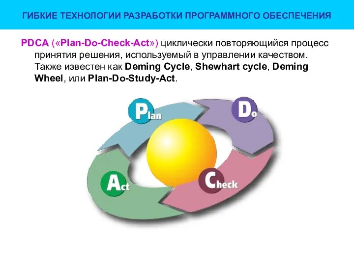 ГИБКИЕ ТЕХНОЛОГИИ РАЗРАБОТКИ ПРОГРАММНОГО ОБЕСПЕЧЕНИЯ PDCA («Plan-Do-Check-Act») циклически повторяющийся процесс принятия