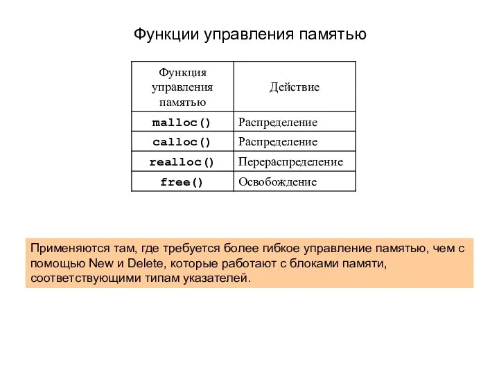 Функции управления памятью Применяются там, где требуется более гибкое управление памятью,