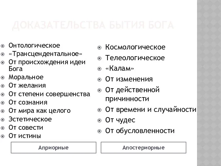 ДОКАЗАТЕЛЬСТВА БЫТИЯ БОГА Априорные Апостериорные Онтологическое «Трансцендентальное» От происхождения идеи Бога