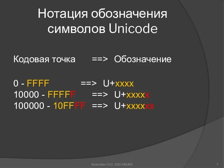 Нотация обозначения символов Unicode Кодовая точка ==> Обозначение 0 - FFFF