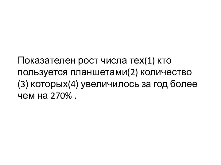 Показателен рост числа тех(1) кто пользуется планшетами(2) количество(3) которых(4) увеличилось за