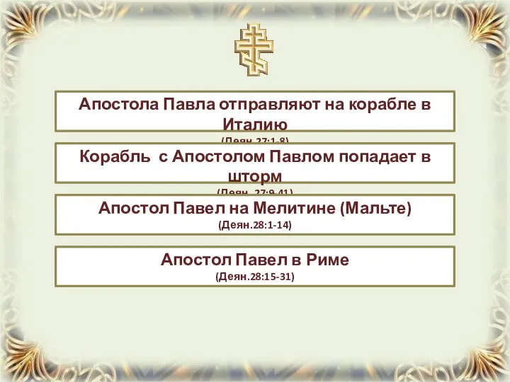 Апостола Павла отправляют на корабле в Италию (Деян.27:1-8) Корабль с Апостолом