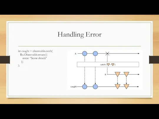 Handling Error let caught = observable.catch( Rx.Observable.return({ error: “Some details” }) );