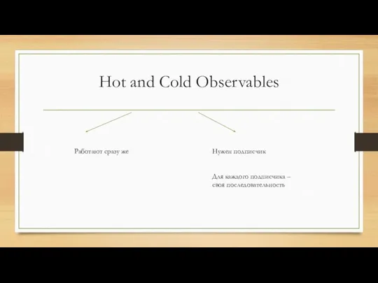 Hot and Cold Observables Работают сразу же Нужен подписчик Для каждого подписчика – своя последовательность