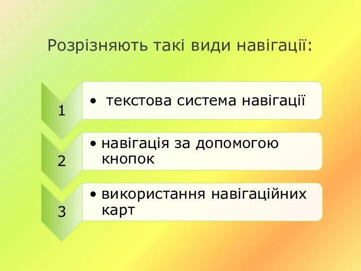 Розрізняють такі види навігації: