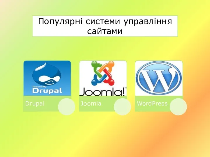 Популярні системи управління сайтами