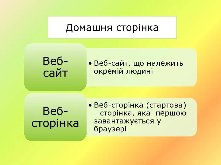 Домашня сторінка