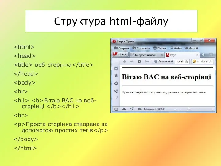 Структура html-файлу веб-сторінка Вітаю ВАС на веб-сторінці Проста сторінка створена за допомогою простих тегів