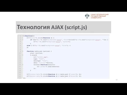 Технология AJAX (script.js)