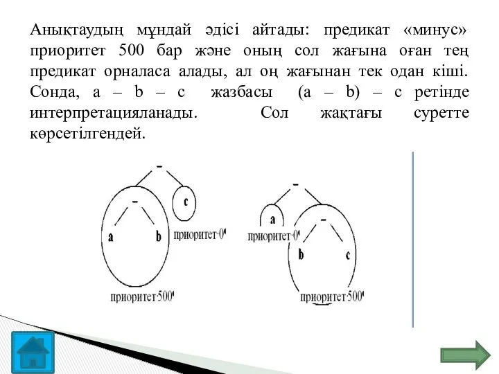 Анықтаудың мұндай әдісі айтады: предикат «минус» приоритет 500 бар және оның